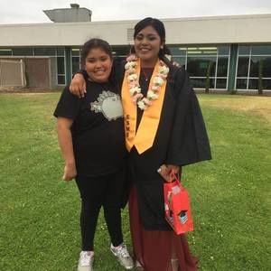 Meet your Posher, Silvia